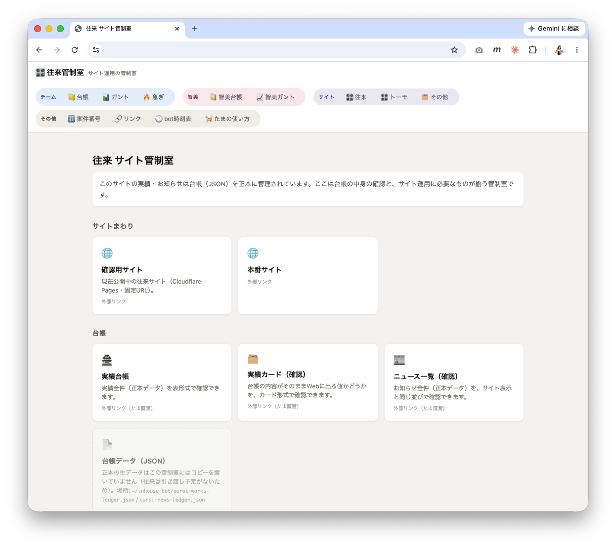 サイトの「管制室」ページ